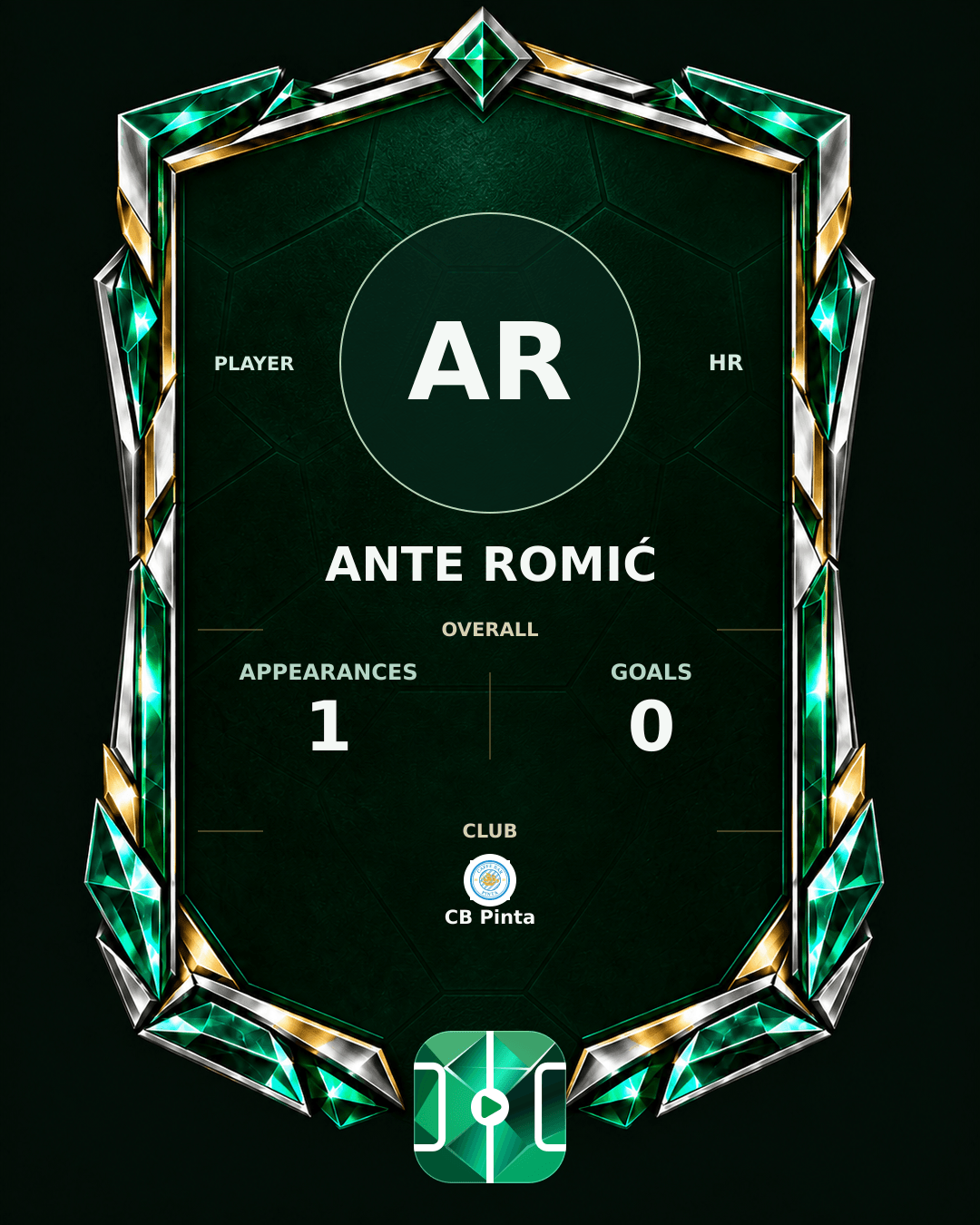 Ante Romić's PLAYGRND profile graphic
