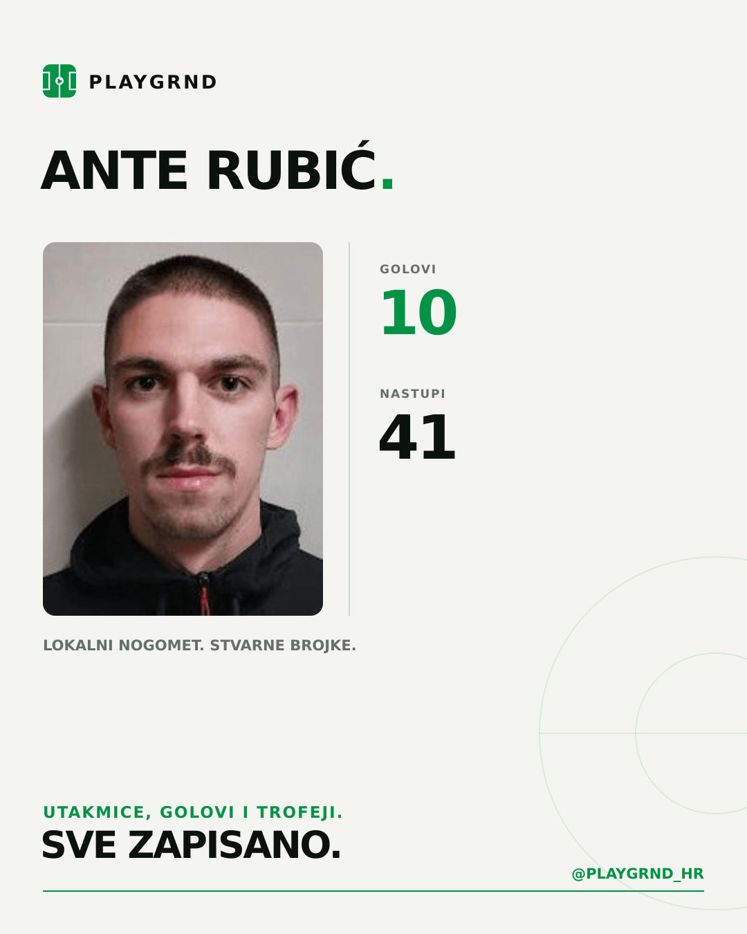 Ante Rubić's PLAYGRND profile graphic