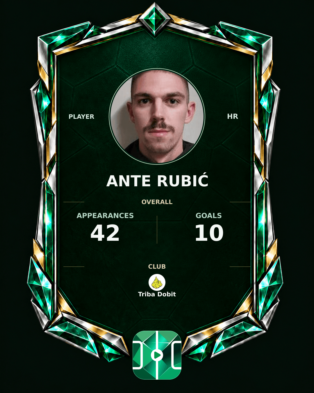 Ante Rubić's PLAYGRND profile graphic
