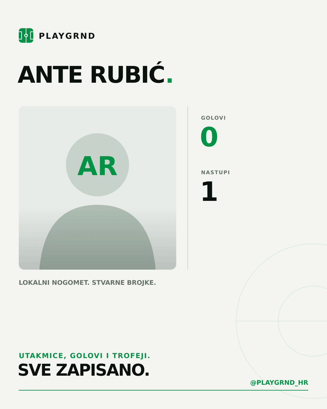 PLAYGRND grafika profila Ante Rubić