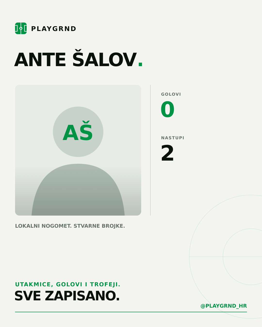 Ante Šalov's PLAYGRND profile graphic