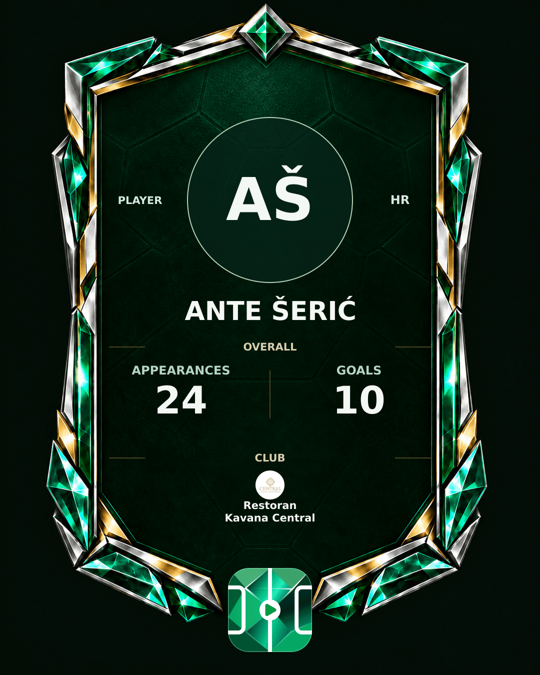 Ante Šerić's PLAYGRND profile graphic
