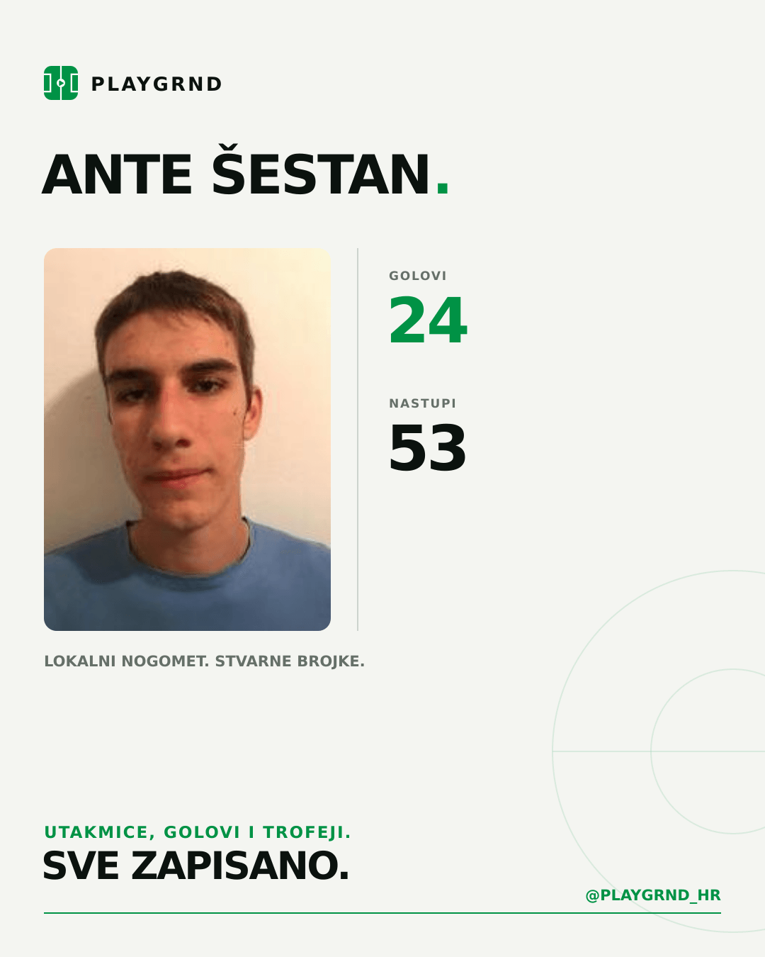 Ante Šestan's PLAYGRND profile graphic