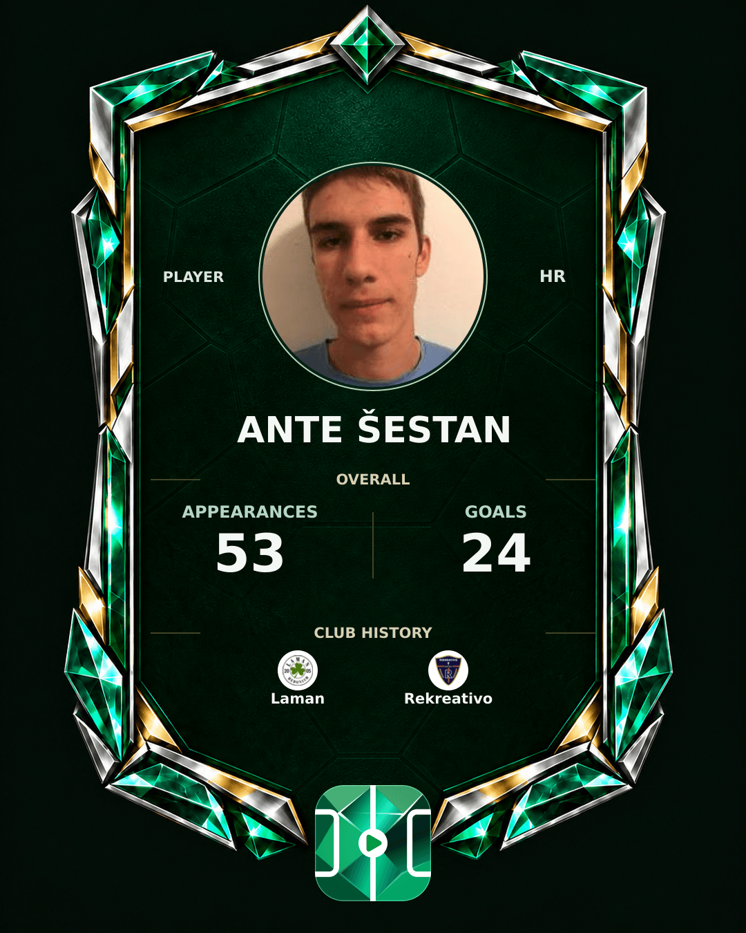 Ante Šestan's PLAYGRND profile graphic