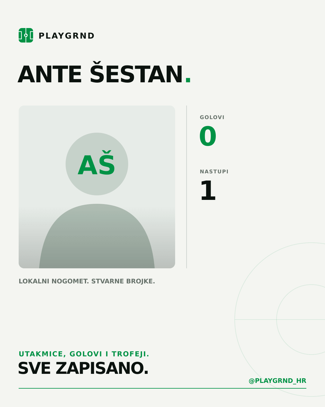 Ante Šestan's PLAYGRND profile graphic