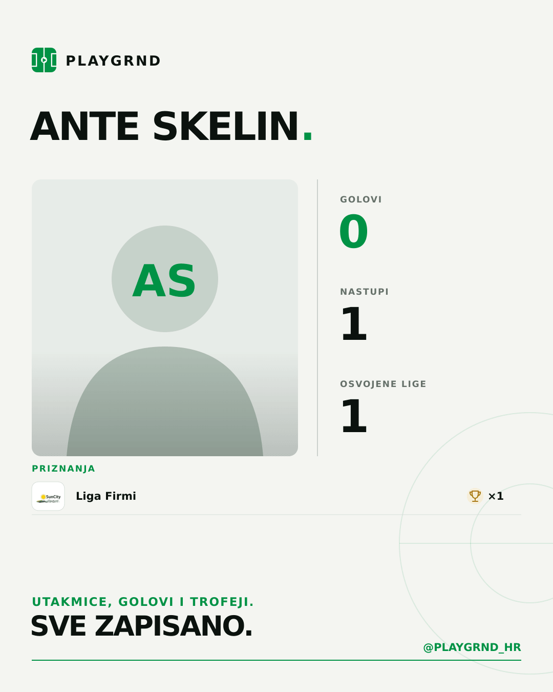 Ante Skelin's PLAYGRND profile graphic