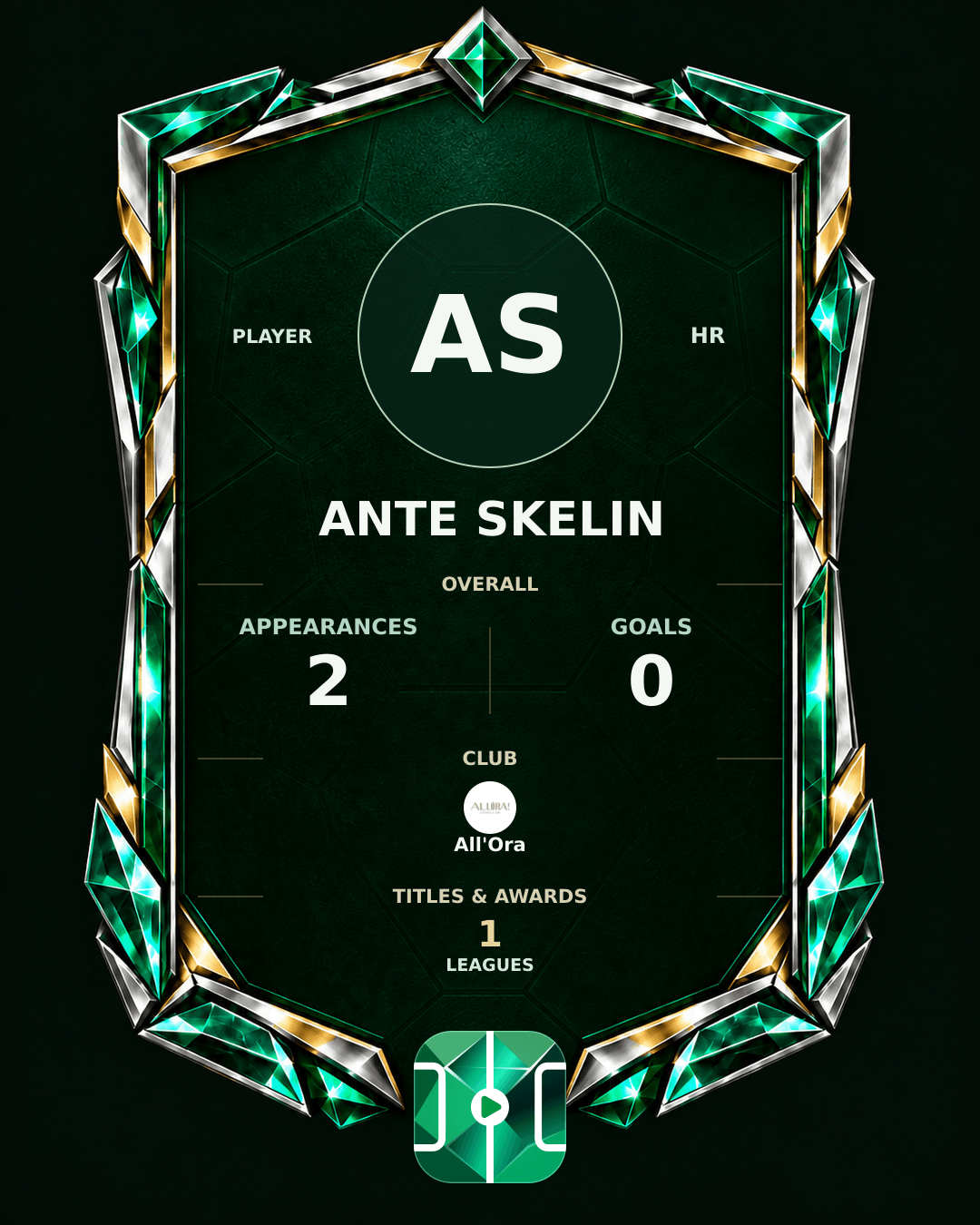 Ante Skelin's PLAYGRND profile graphic