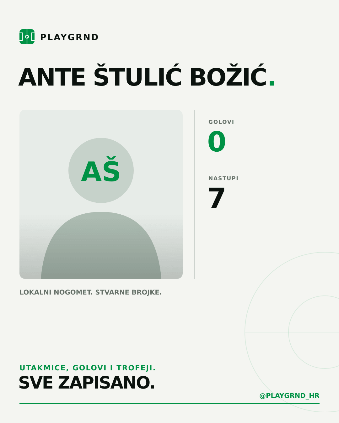 PLAYGRND grafika profila Ante Štulić Božić