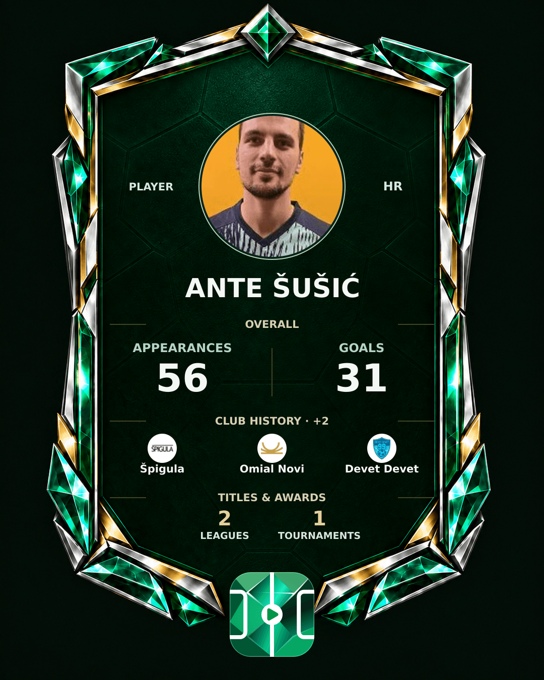 Ante Šušić's PLAYGRND profile graphic