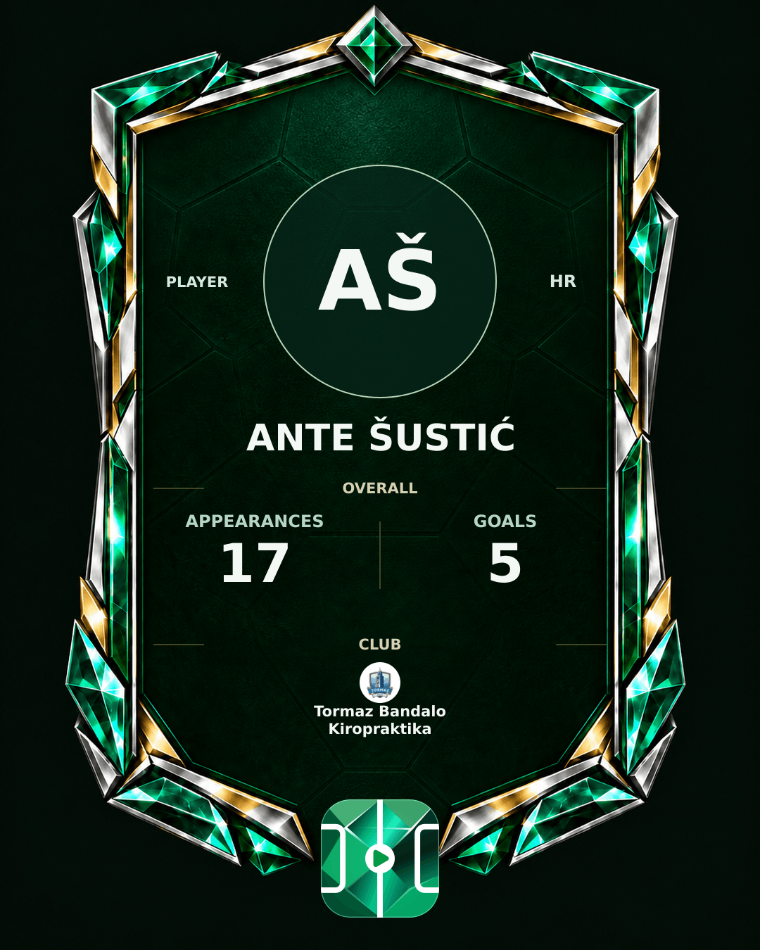 Ante Šustić's PLAYGRND profile graphic
