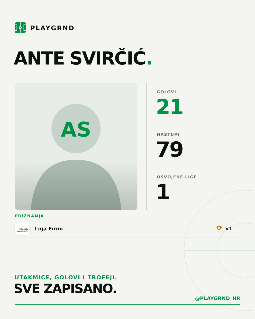 Ante Svirčić's PLAYGRND profile graphic
