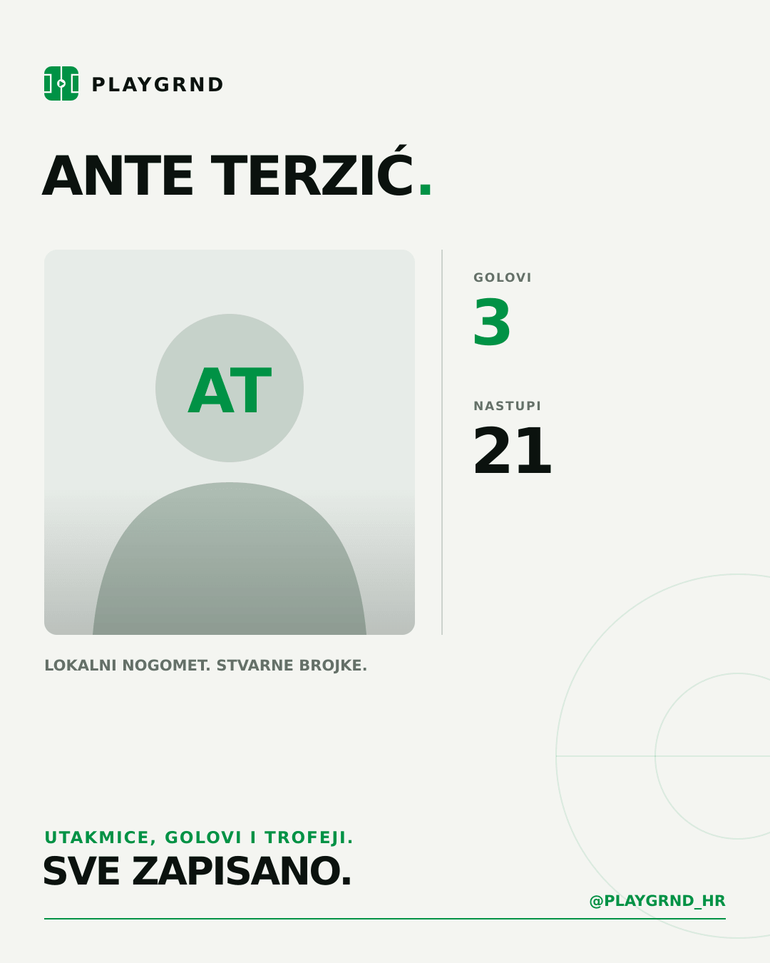 PLAYGRND grafika profila Ante Terzić