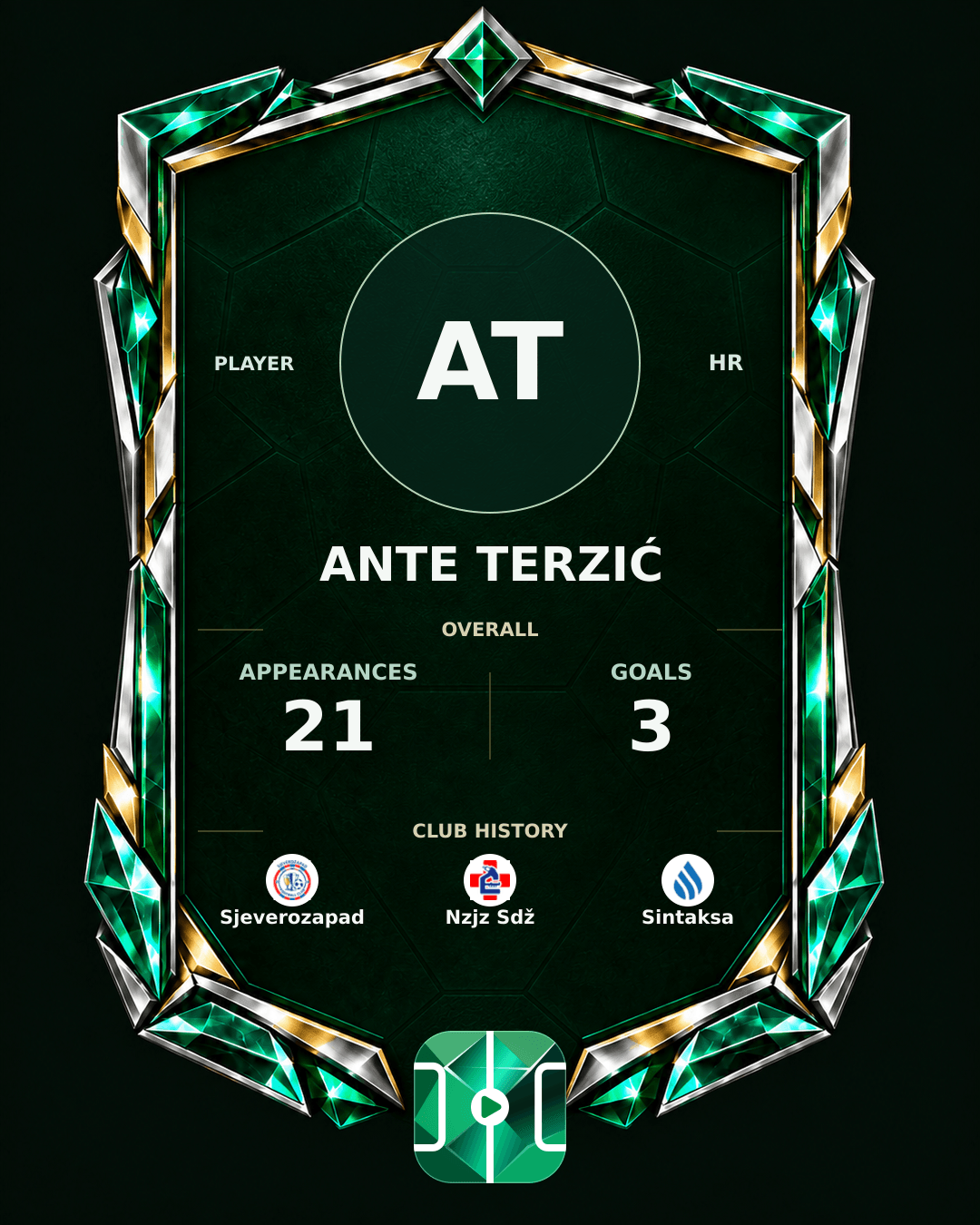 Ante Terzić's PLAYGRND profile graphic