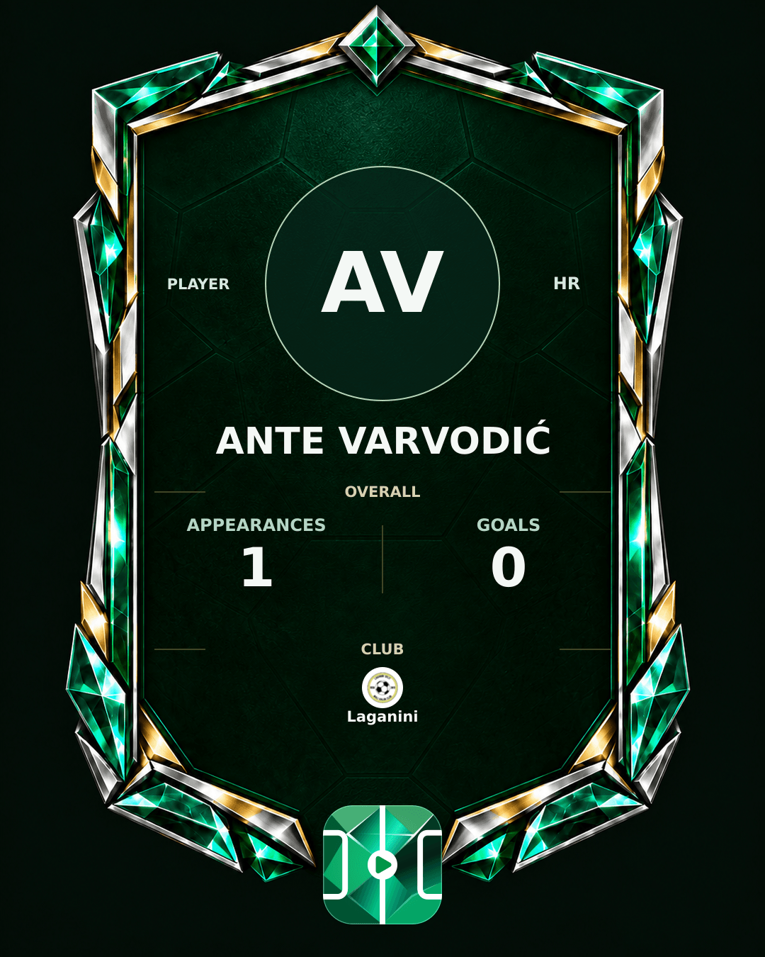 Ante Varvodić's PLAYGRND profile graphic