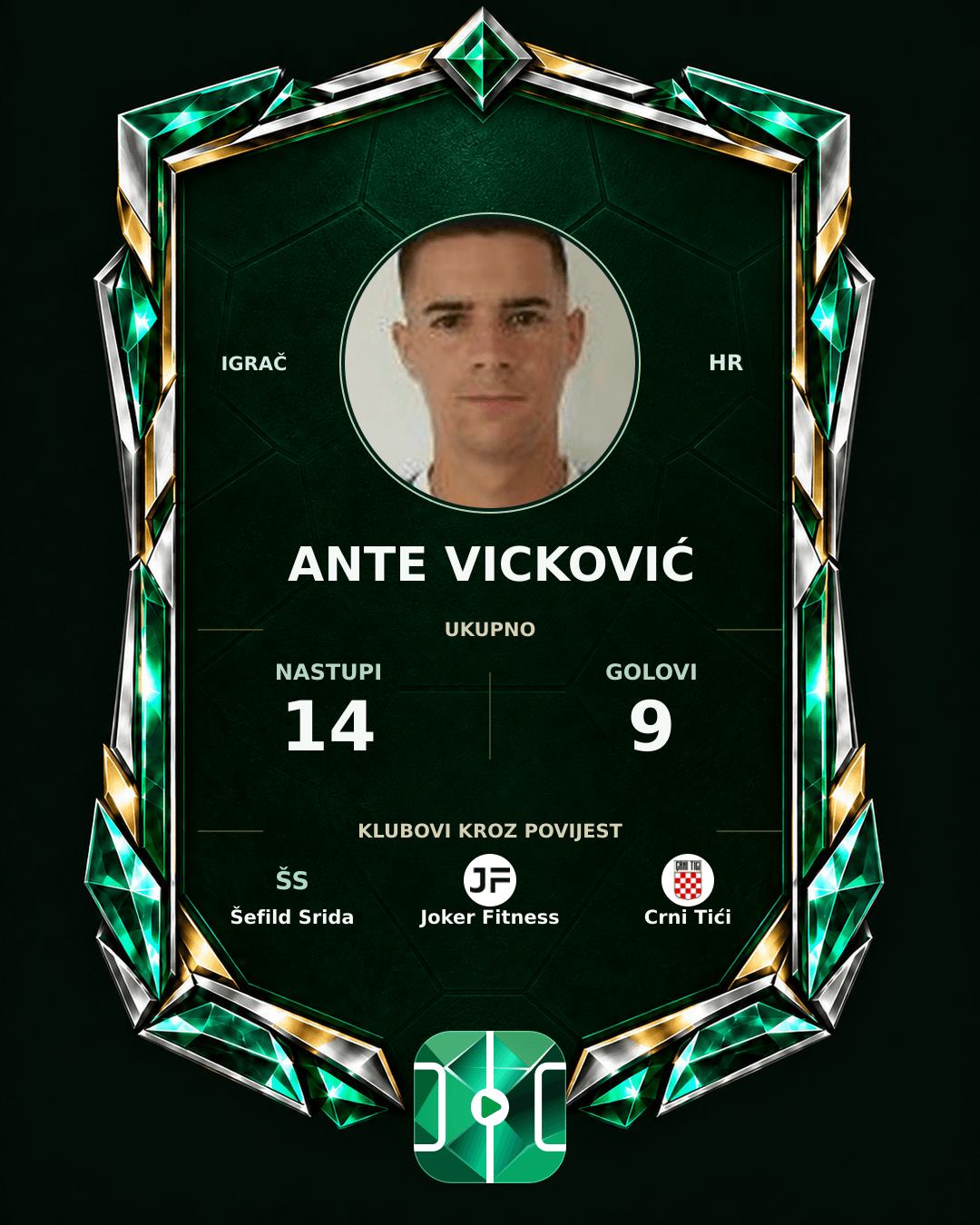 PLAYGRND grafika profila Ante Vicković