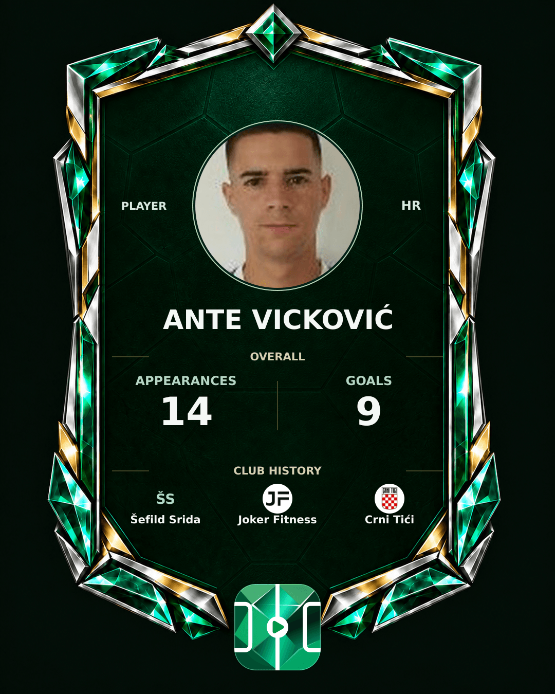 Ante Vicković's PLAYGRND profile graphic