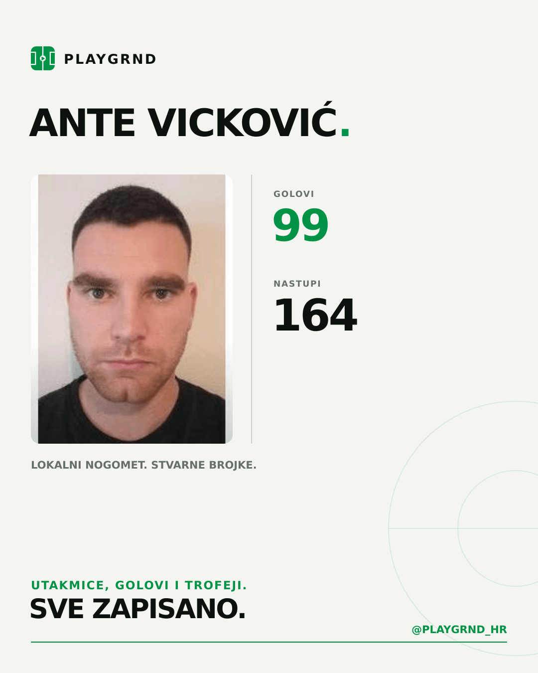 Ante Vicković's PLAYGRND profile graphic