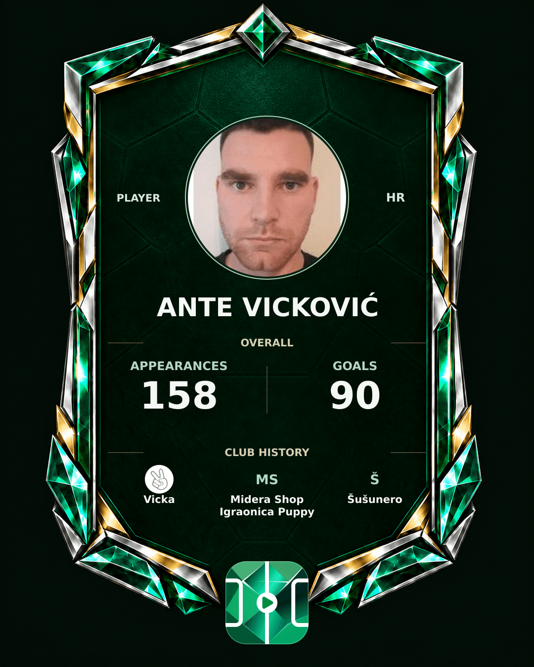 Ante Vicković's PLAYGRND profile graphic
