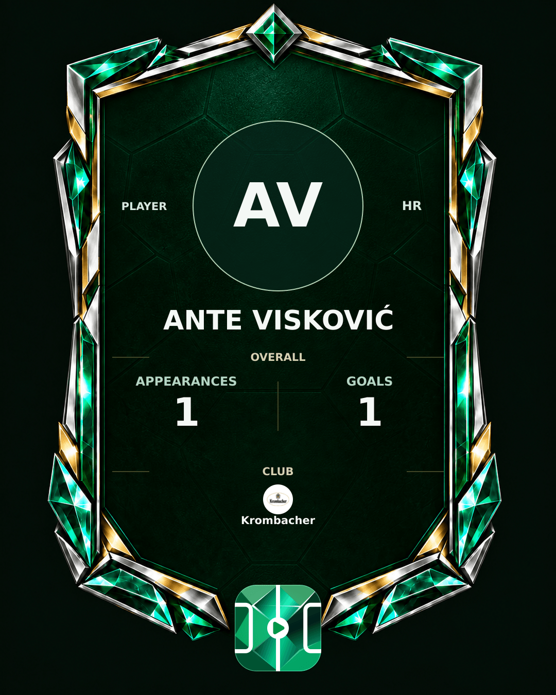 Ante Visković's PLAYGRND profile graphic