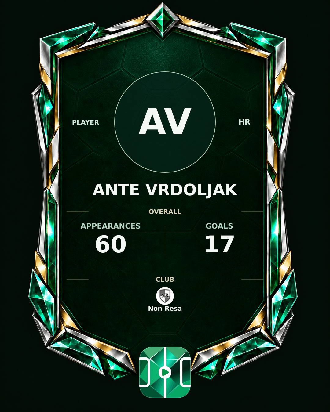 Ante Vrdoljak's PLAYGRND profile graphic