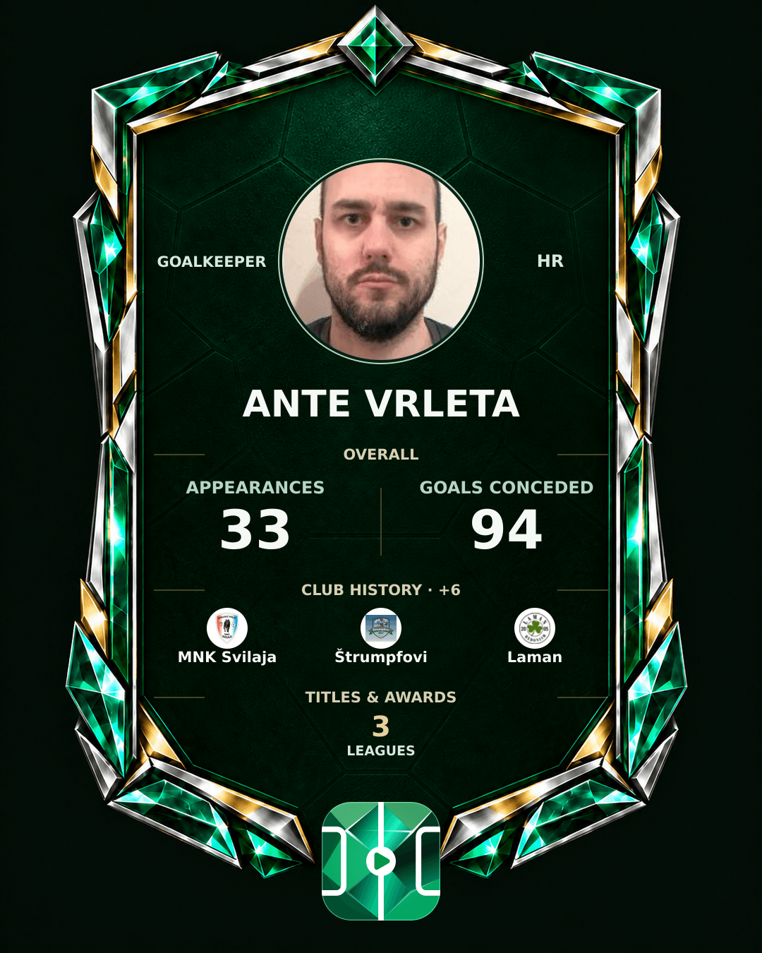 Ante Vrleta's PLAYGRND profile graphic