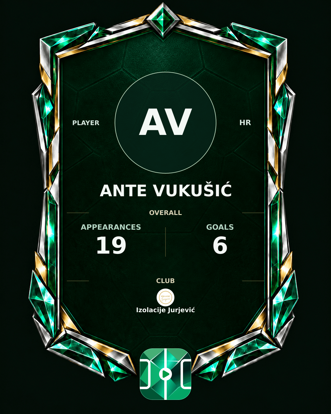 Ante Vukušić's PLAYGRND profile graphic