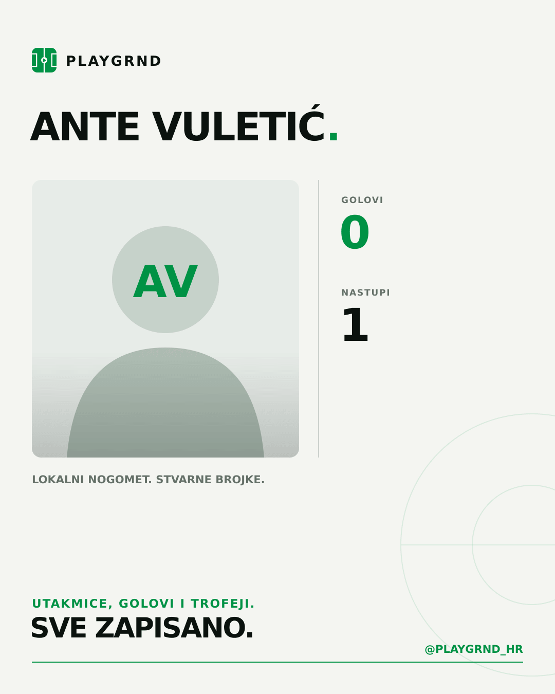 PLAYGRND grafika profila Ante Vuletić