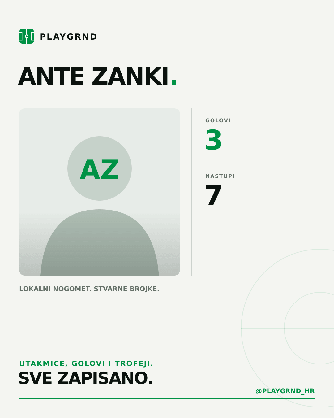 Ante Zanki's PLAYGRND profile graphic