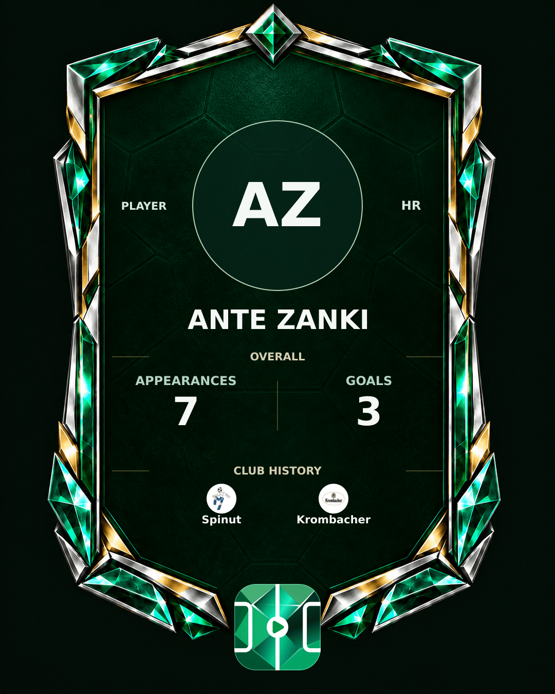 Ante Zanki's PLAYGRND profile graphic