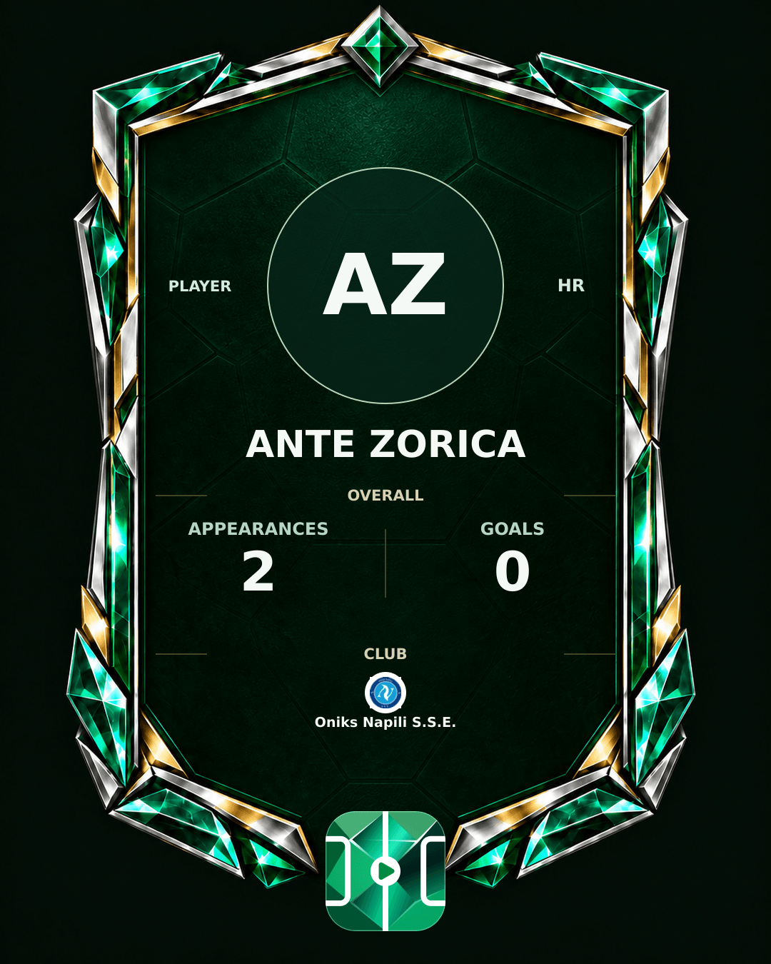 Ante Zorica's PLAYGRND profile graphic