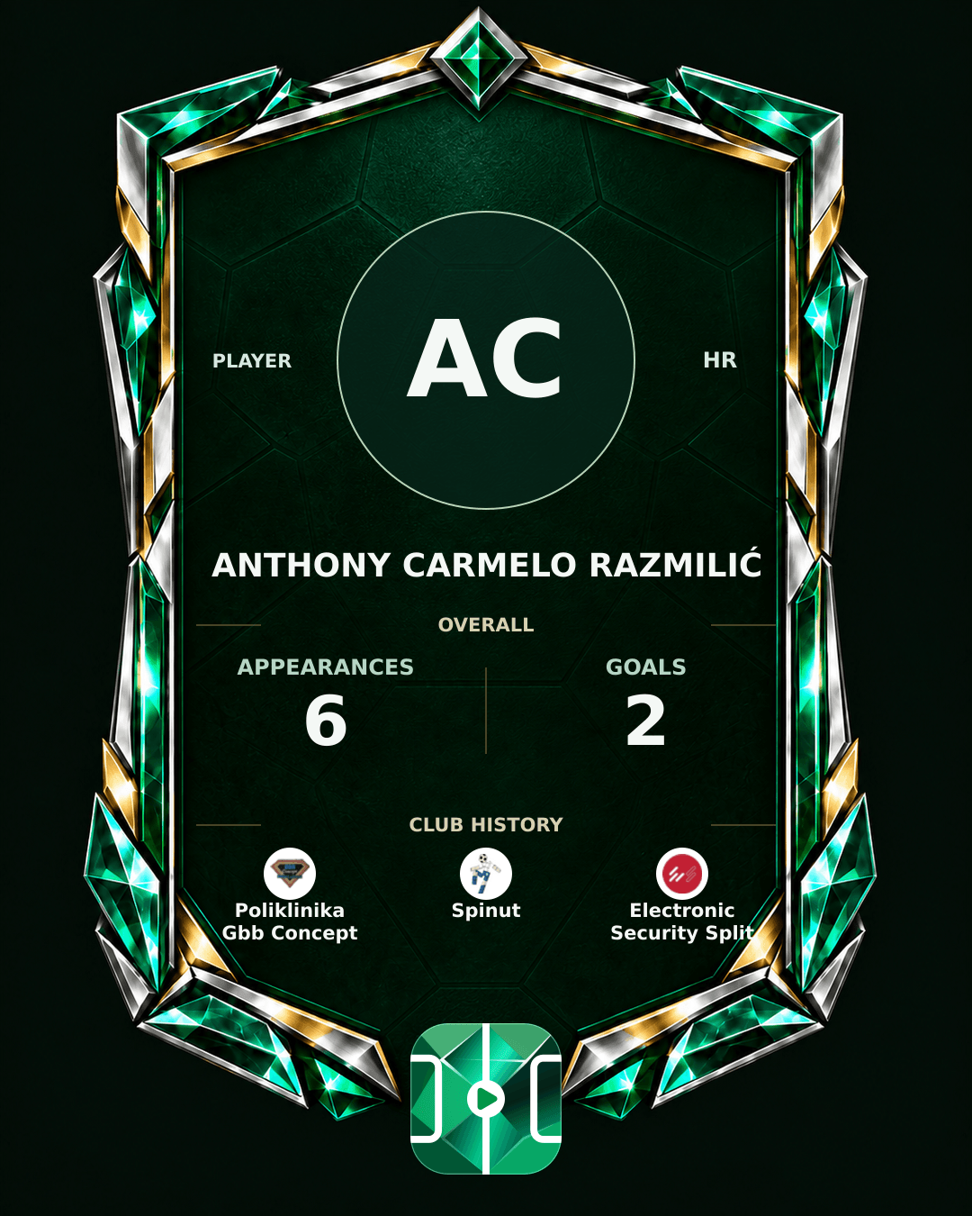 Anthony Carmelo Razmilić's PLAYGRND profile graphic