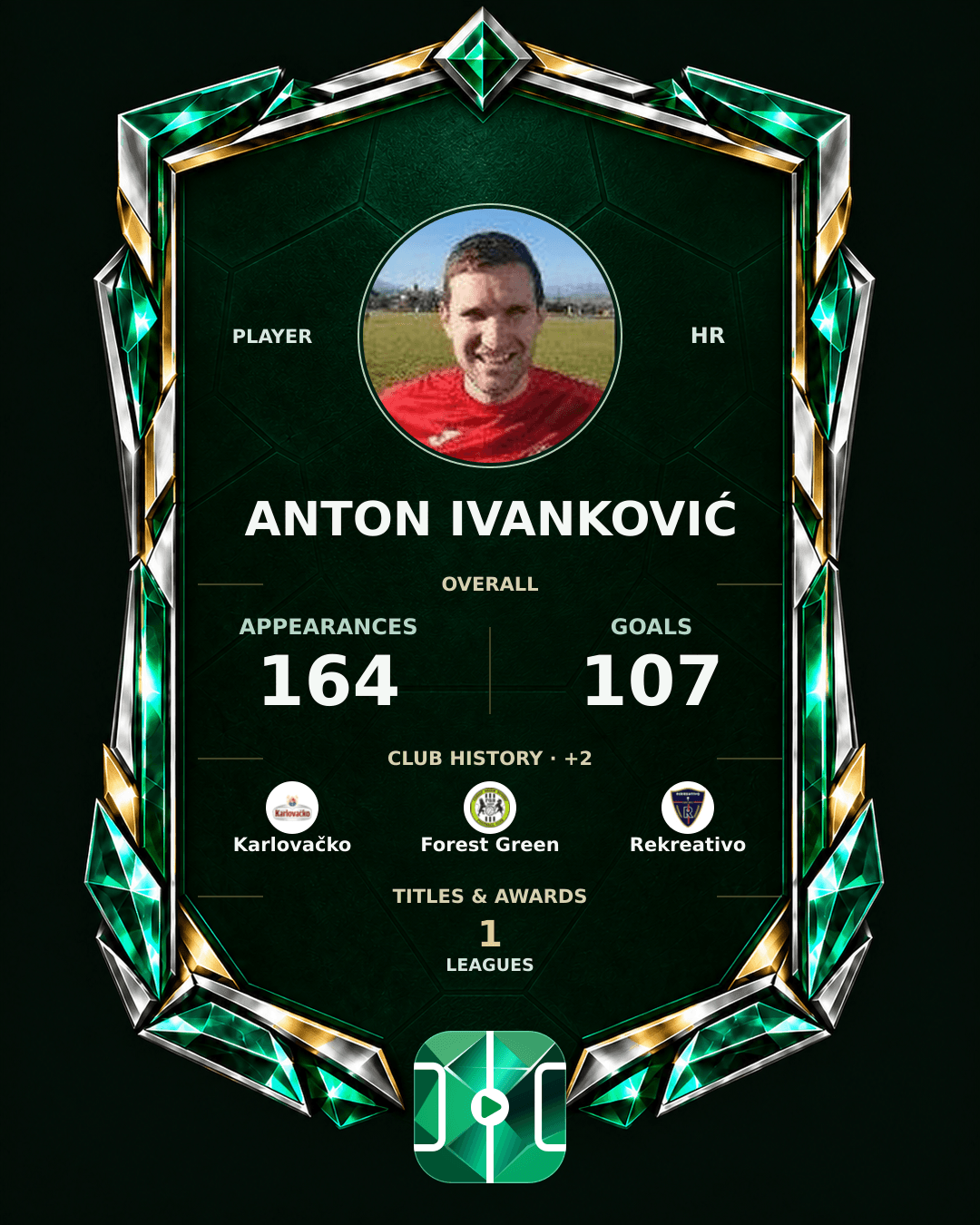Anton Ivanković's PLAYGRND profile graphic