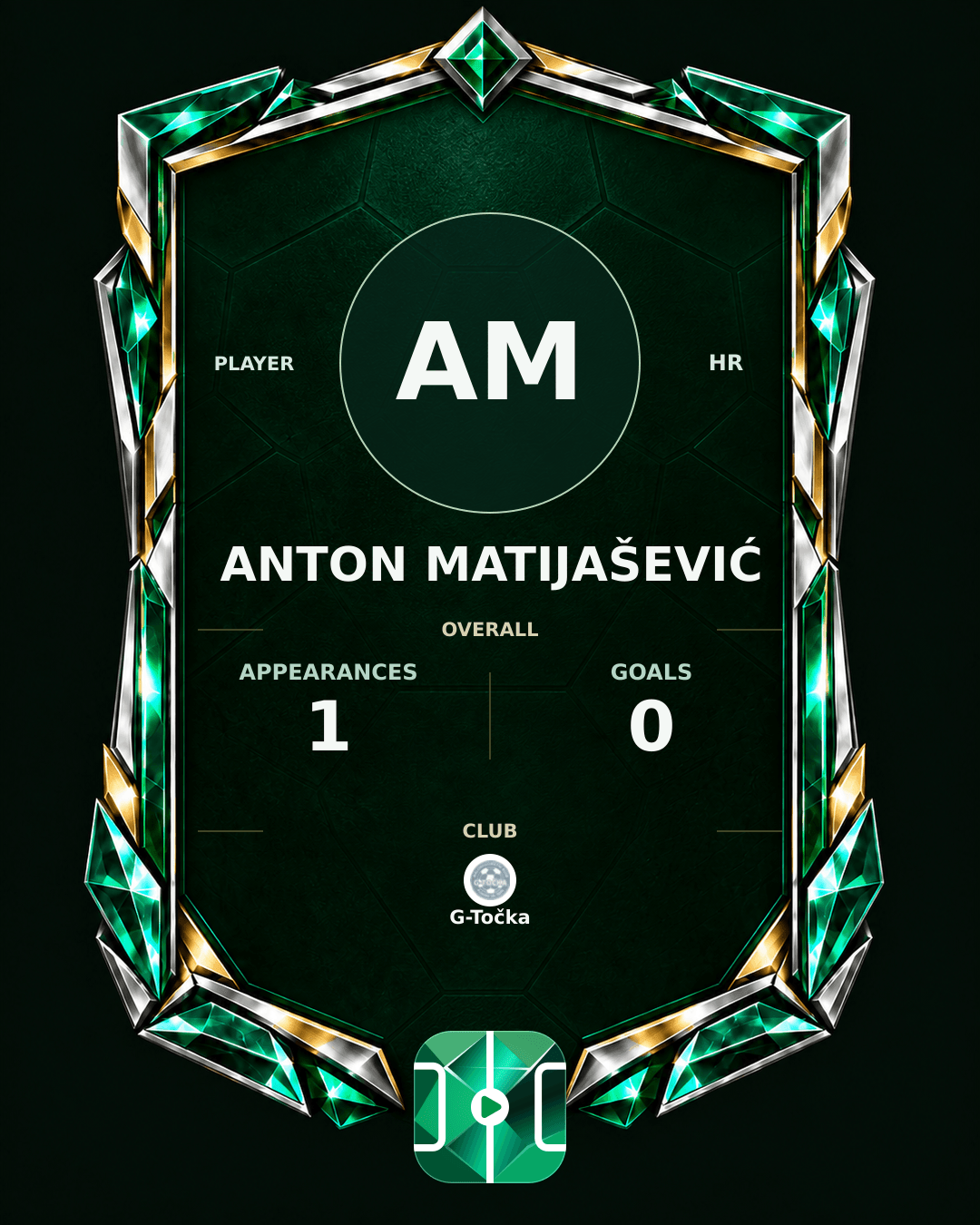 Anton Matijašević's PLAYGRND profile graphic