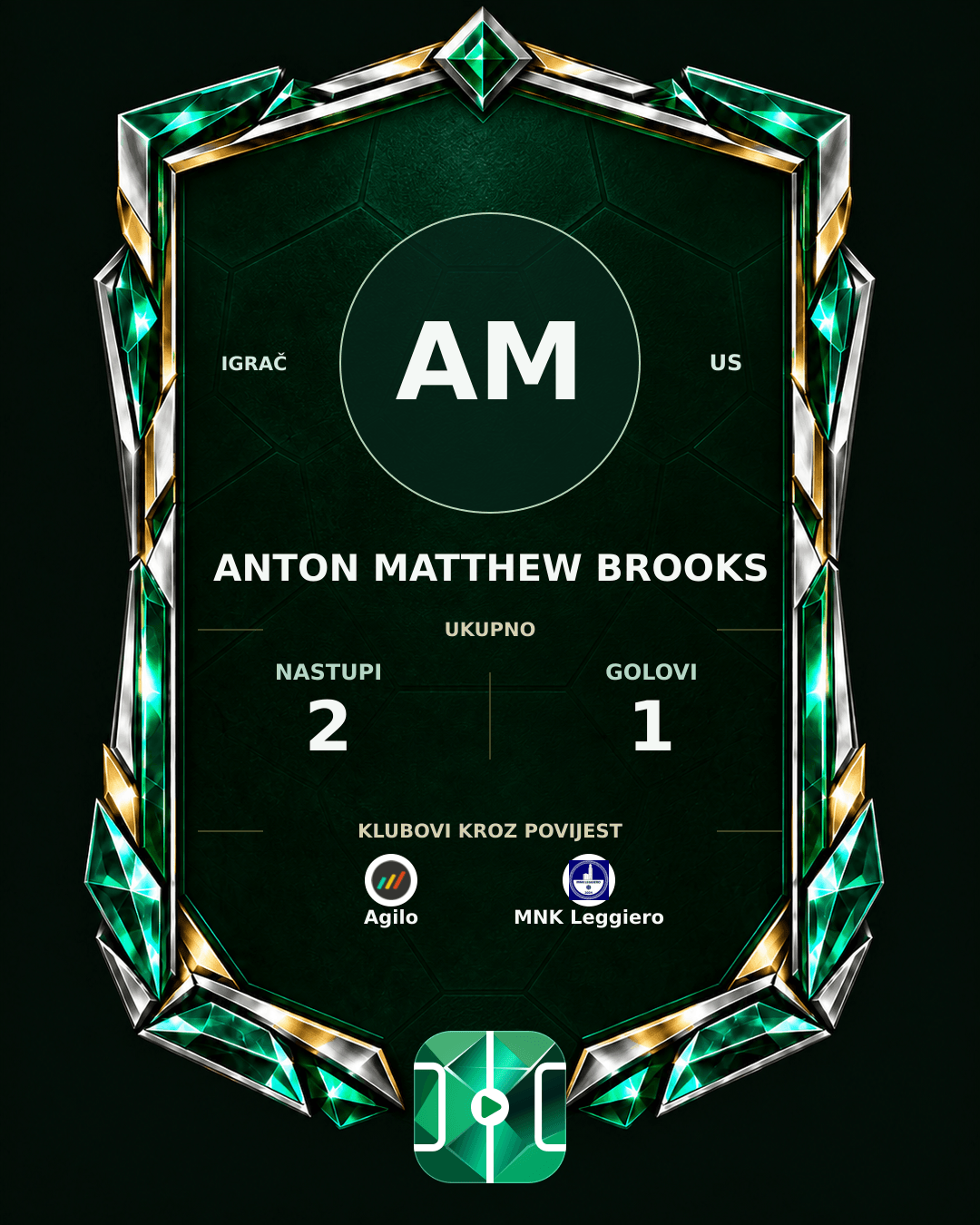 PLAYGRND grafika profila Anton Matthew Brooks