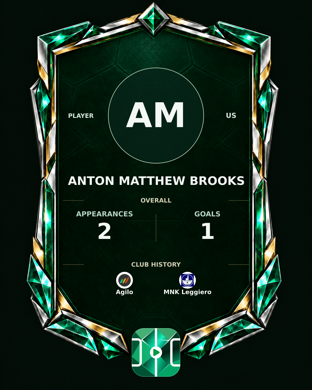 Anton Matthew Brooks's PLAYGRND profile graphic