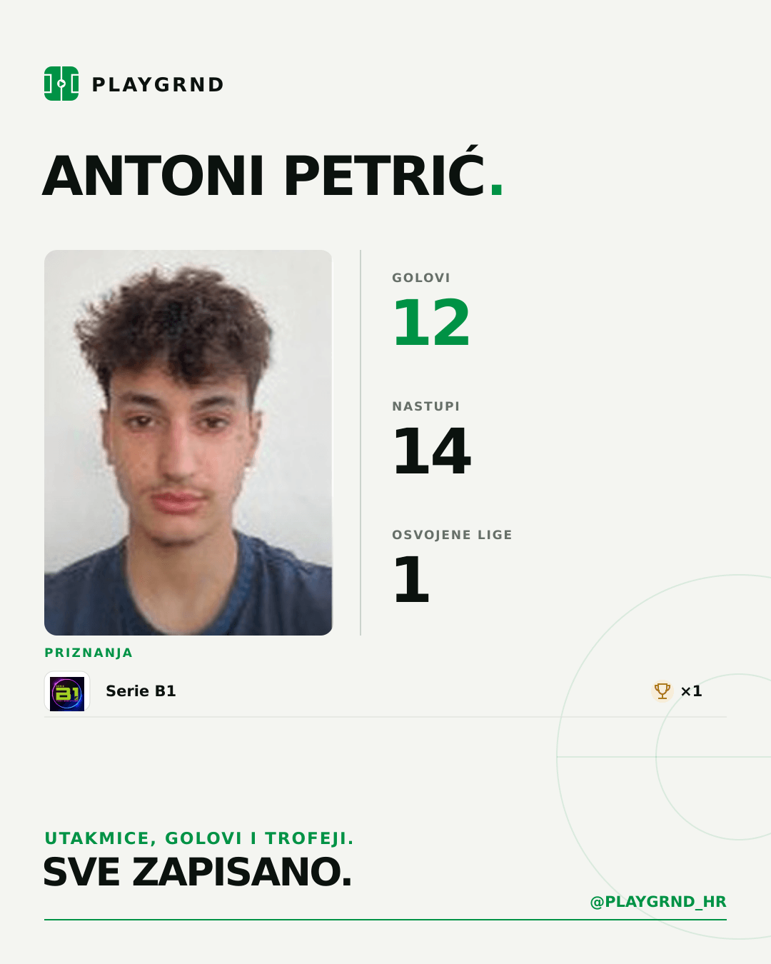 PLAYGRND grafika profila Antoni Petrić