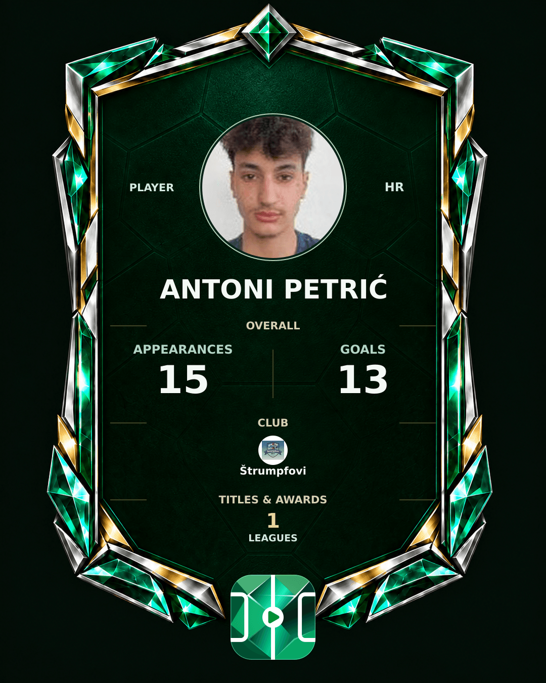 Antoni Petrić's PLAYGRND profile graphic