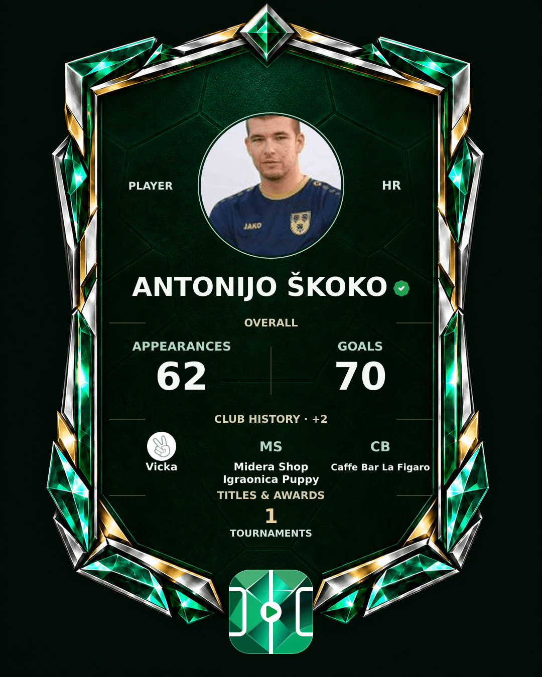 Antonijo Škoko's PLAYGRND profile graphic