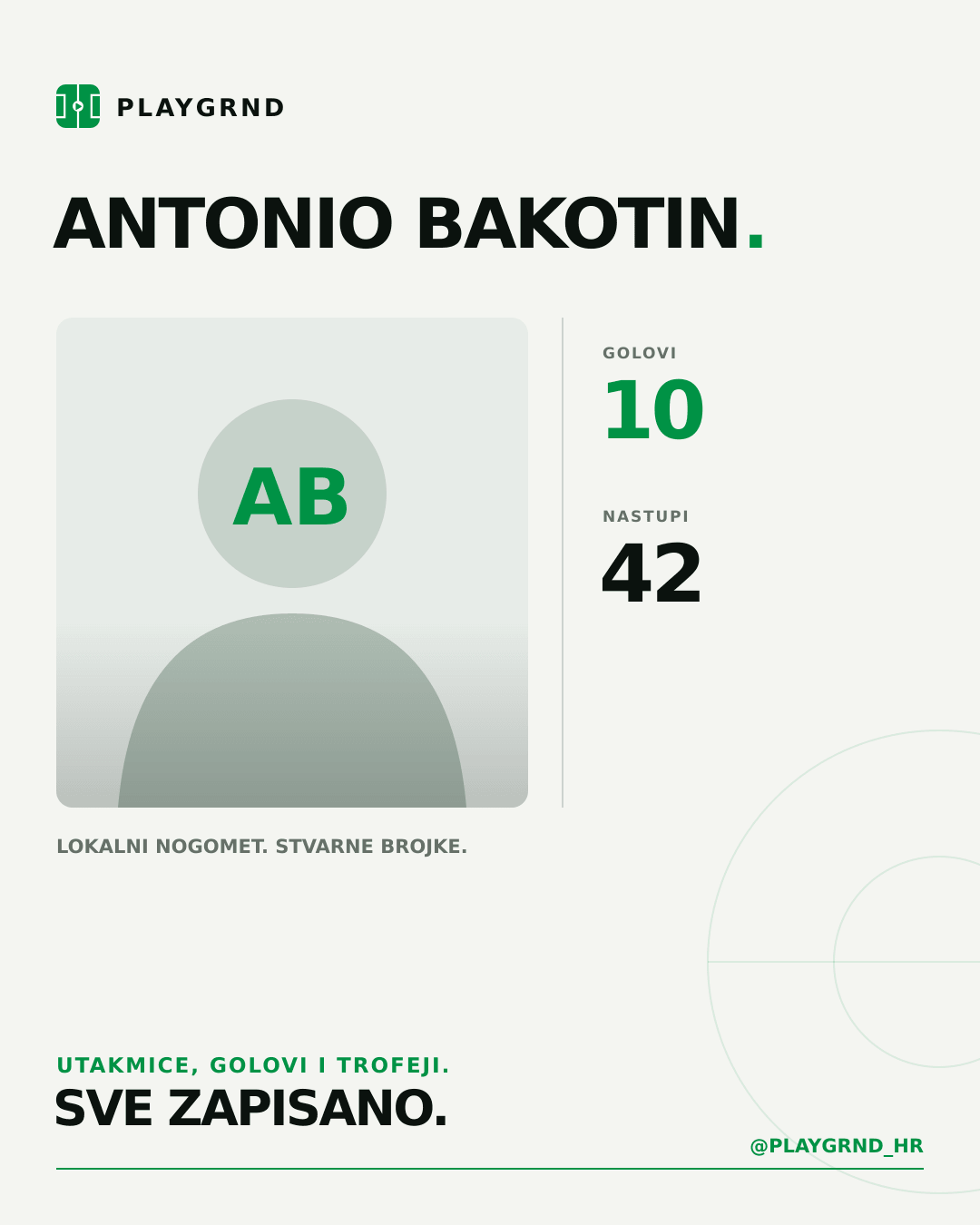 PLAYGRND grafika profila Antonio Bakotin