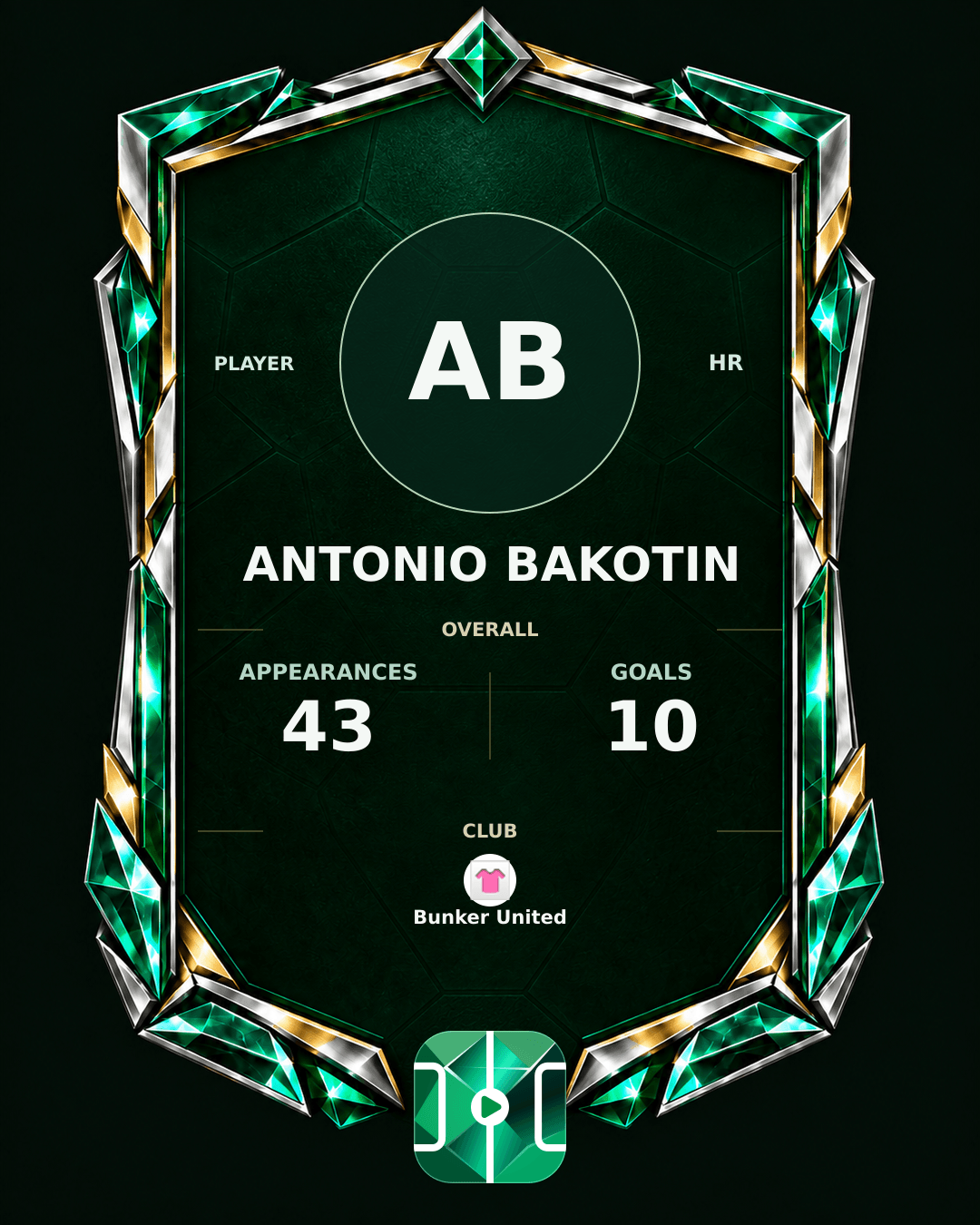 Antonio Bakotin's PLAYGRND profile graphic