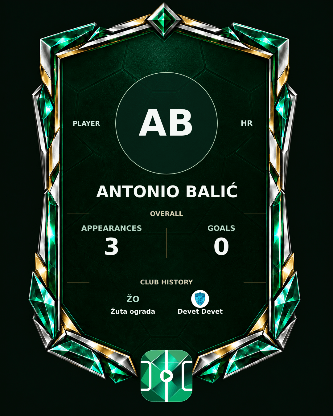 Antonio Balić's PLAYGRND profile graphic