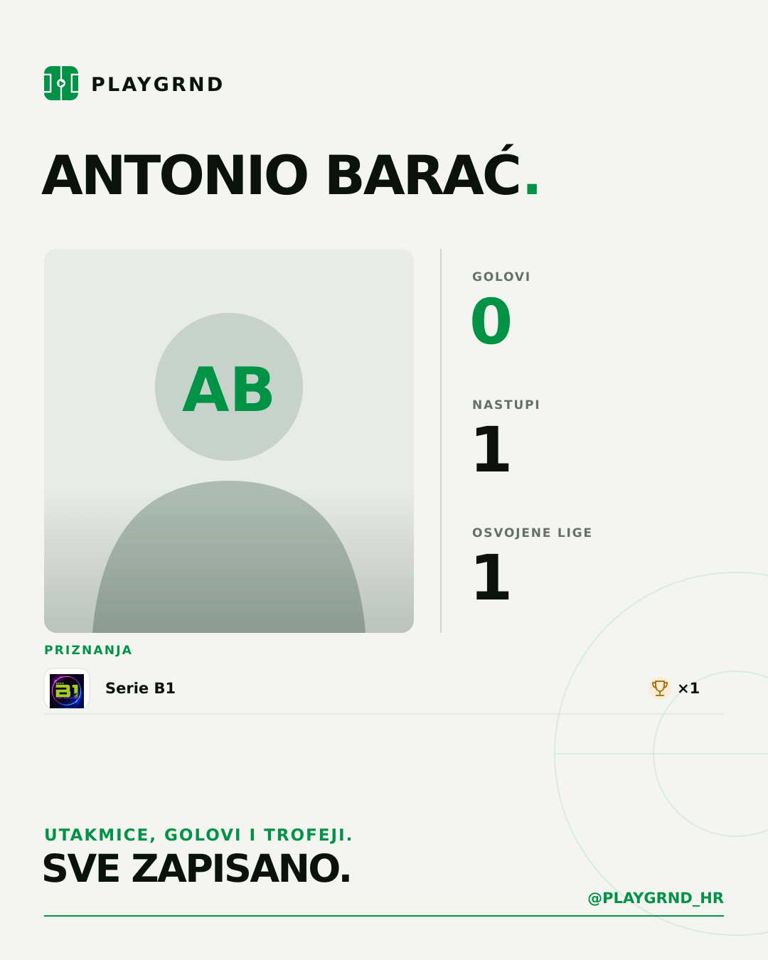 PLAYGRND grafika profila Antonio Barać