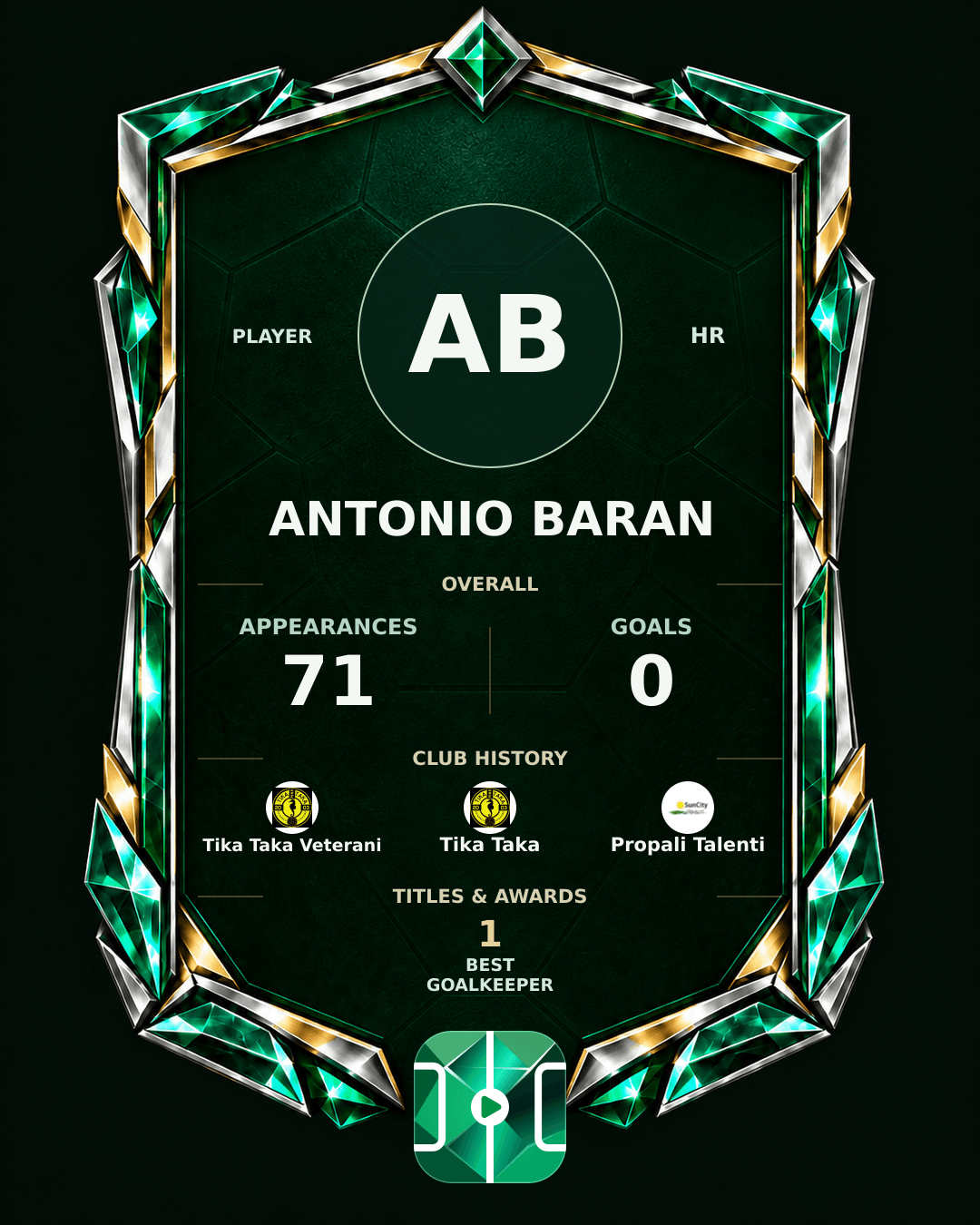 Antonio Baran's PLAYGRND profile graphic
