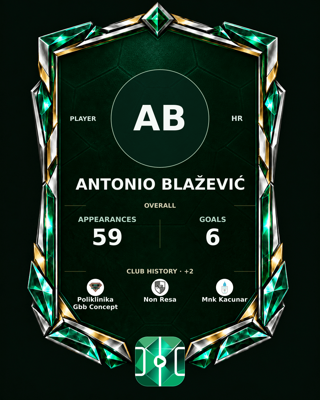 Antonio Blažević's PLAYGRND profile graphic