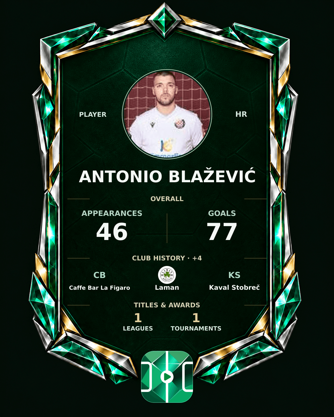 Antonio Blažević's PLAYGRND profile graphic
