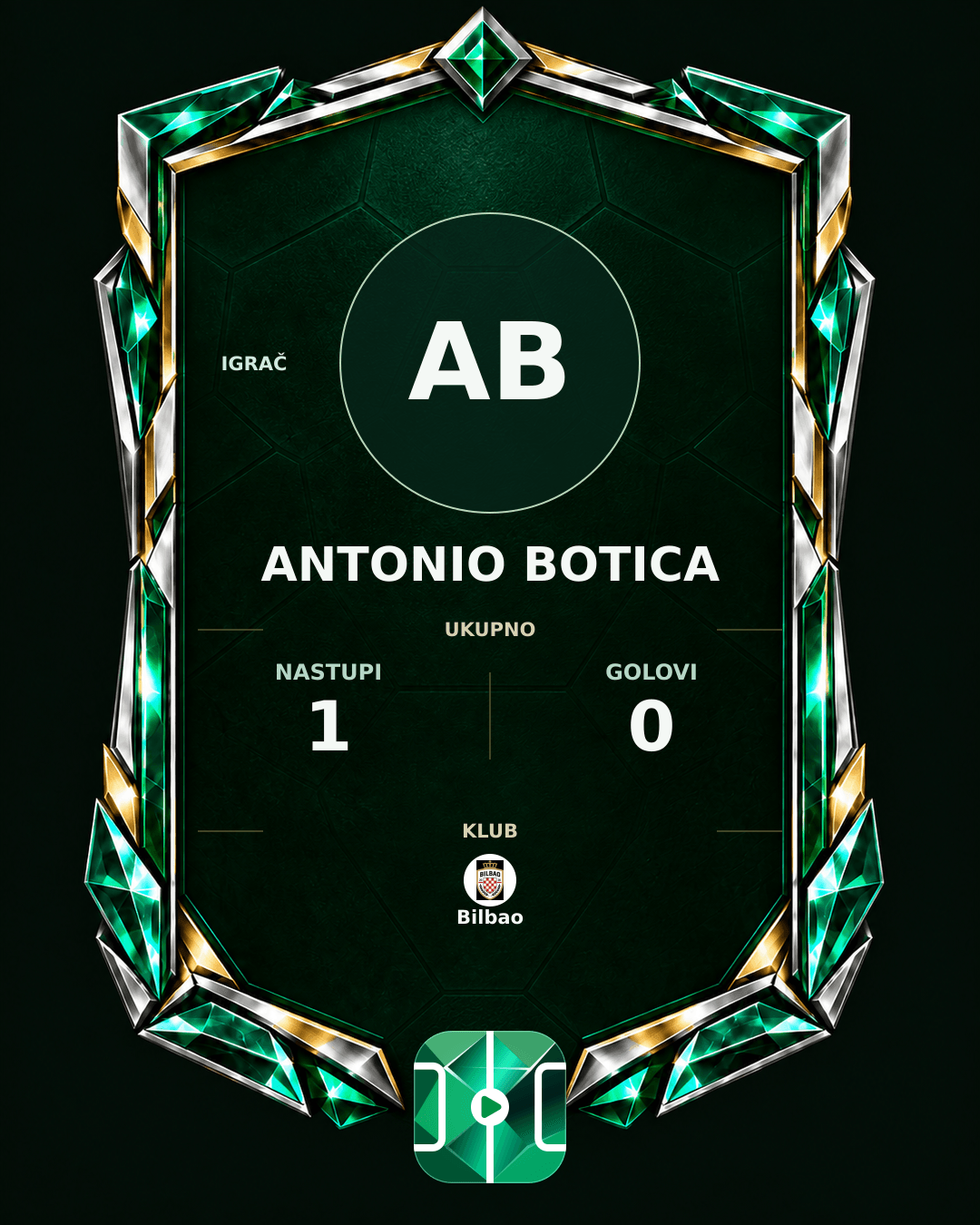 PLAYGRND grafika profila Antonio Botica