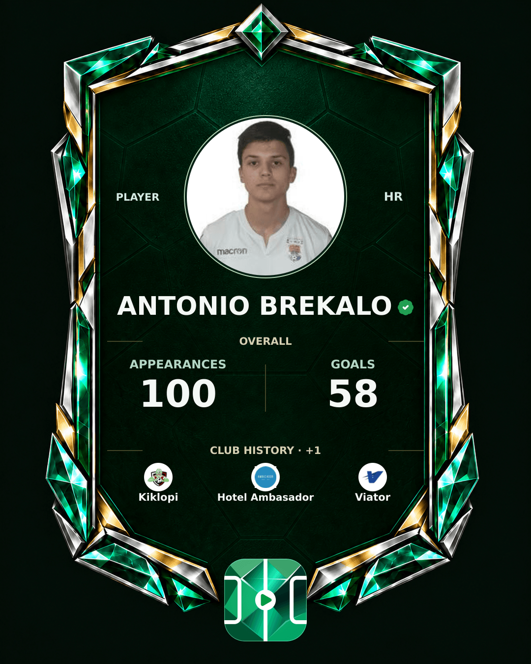 Antonio Brekalo's PLAYGRND profile graphic
