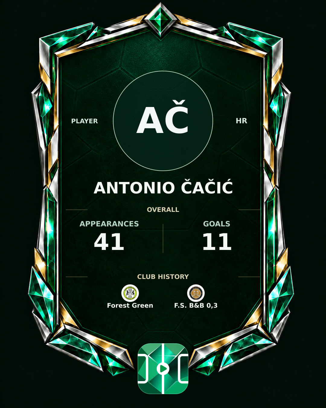 Antonio Čačić's PLAYGRND profile graphic