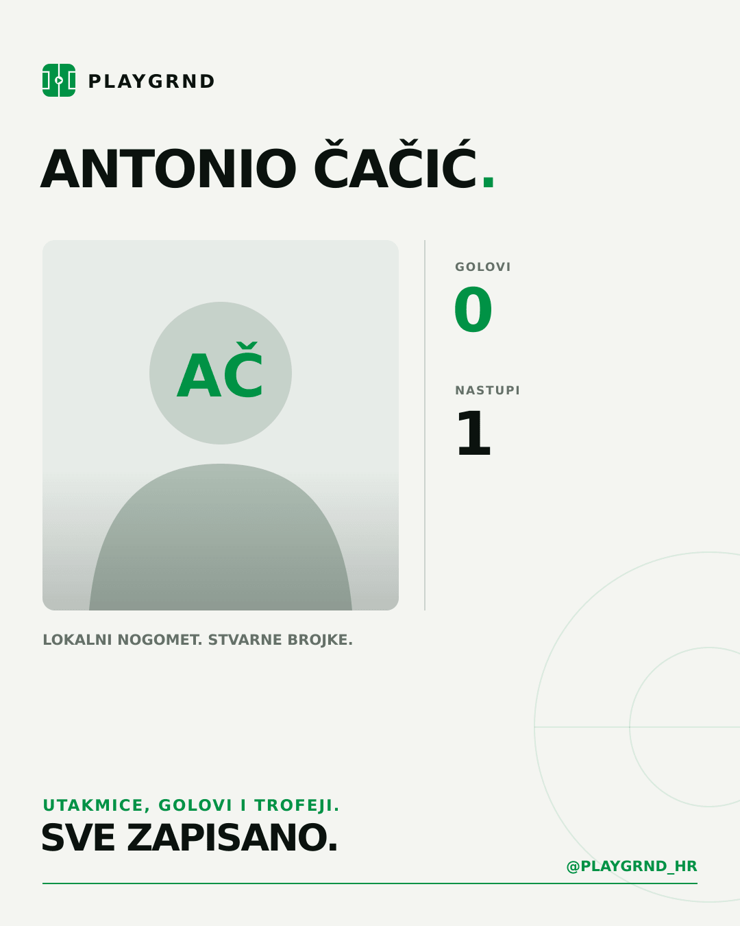PLAYGRND grafika profila Antonio Čačić