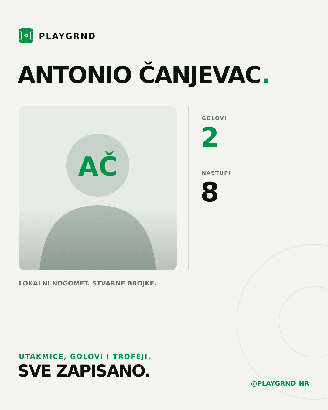 PLAYGRND grafika profila Antonio Čanjevac